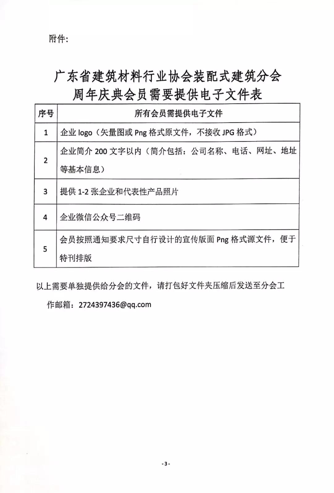 1563774019985202.jpg 微信圖片_20190722132358.jpg